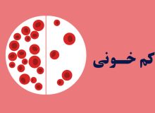 کم خونی ناشی از فقر آهن، چه عوارضی دارد