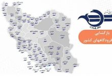 بازگشایی فرودگاه‌های کشور برای پروازهای داخلی و خارجی و فضای کشور برای پروازهای عبوری بین المللی