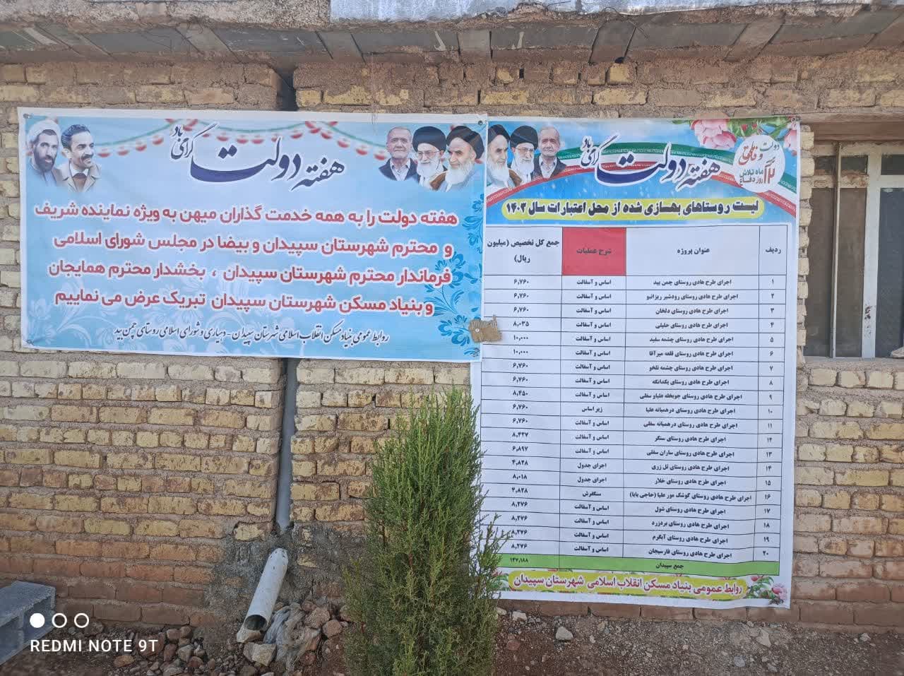 افتتاح و بهره‌برداری از ۱۲۰۰۰ مترمربع عملیات عمران روستایی در شهرستان سپیدان